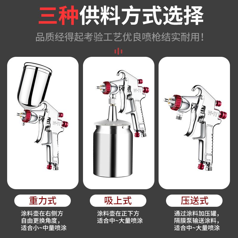 高檔噴槍｜居家噴槍｜實用噴槍｜百搭噴槍 2