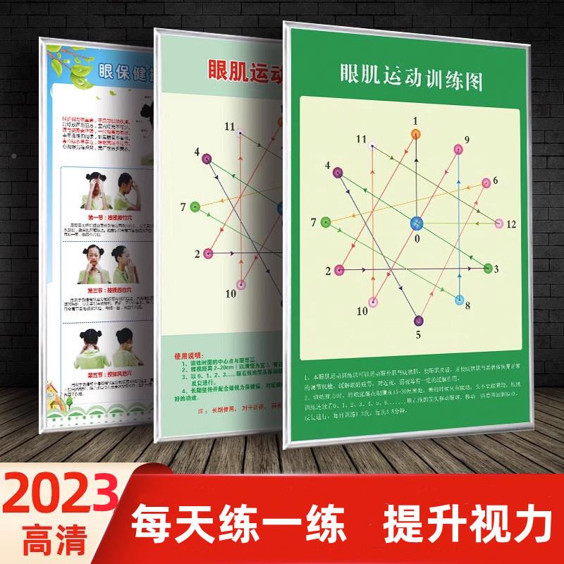 眼肌運動訓練表眼球肌肉保健視力鍛煉增視圖眼保健操墻貼紙掛圖