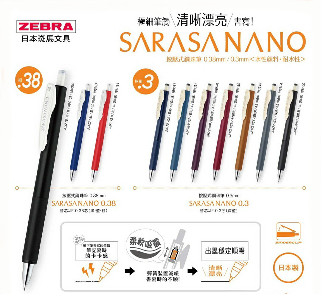 ZEBRA 斑馬 SARASA NANO 中性筆0.3mm/0.38mm /新復古色/基本色