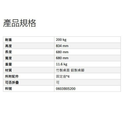 Bosch博世原廠pwb600 多功能工作桌摺疊式工作台折疊式木板鋸台木工工作檯耐重 民權橋電子生活百貨直營店 樂天市場rakuten Bosch博世原廠pwb600 多功能工作桌摺疊式工作台折疊式木板鋸台木工工作檯耐重 民權橋電子生活百貨直營店 樂天市場rakuten