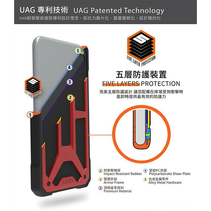 UAG iPhone 11 / 11 Pro Max Monarch頂級版 美國軍規手機殼 保護殼 防摔 防撞 8