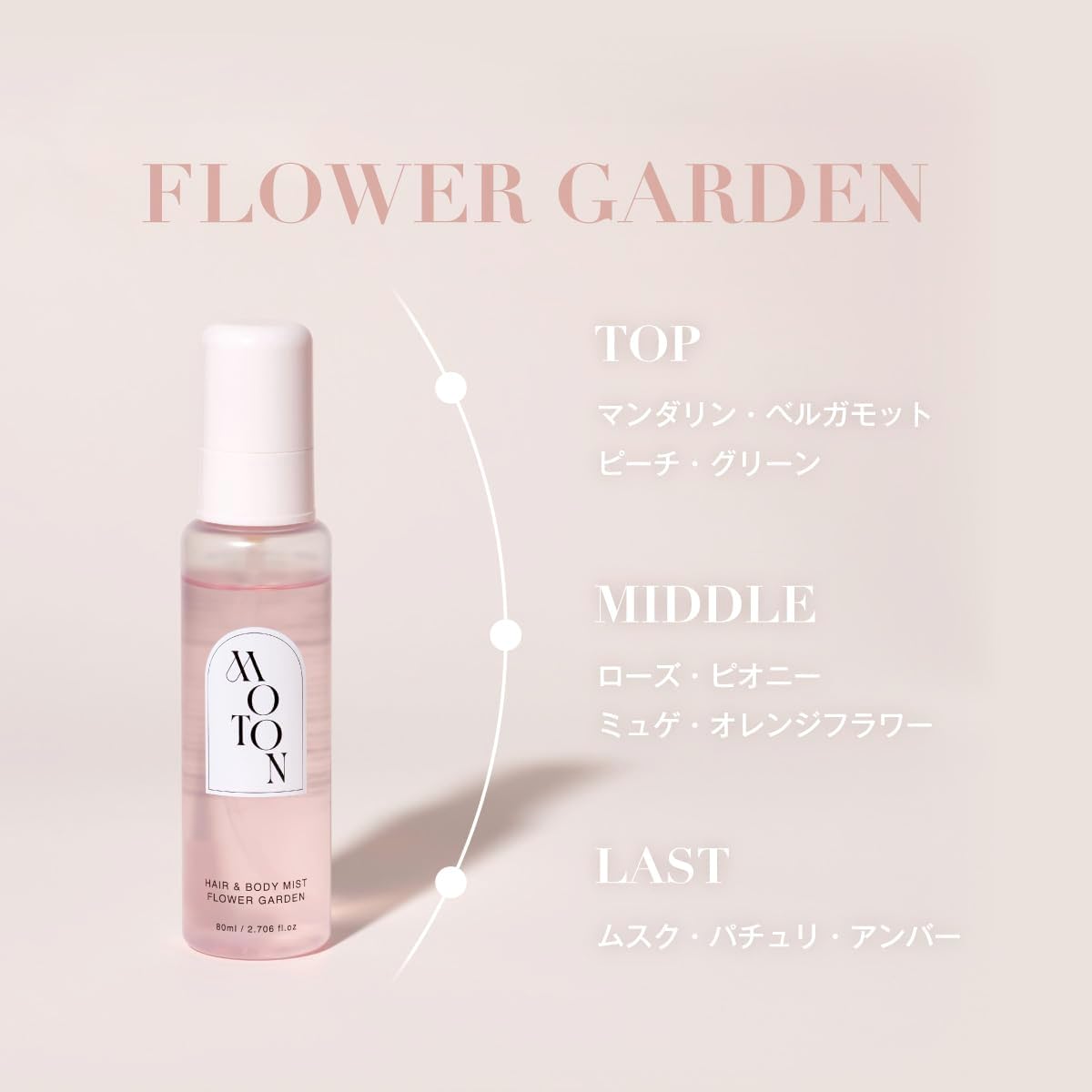 🔥部分現貨🔥 日本熱銷✨MOTON 身體髮香噴霧 香水級 保濕噴霧 頭髮噴霧 花香 果香 木質調 知性 優雅 持久 香氛 專櫃級 平替 9