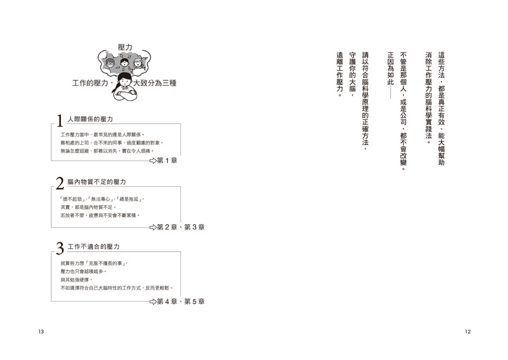 【讀書共和國】一分鐘，壓力就歸零：瞬間消除腦疲勞！重拾專注力、判斷力與行動力 6