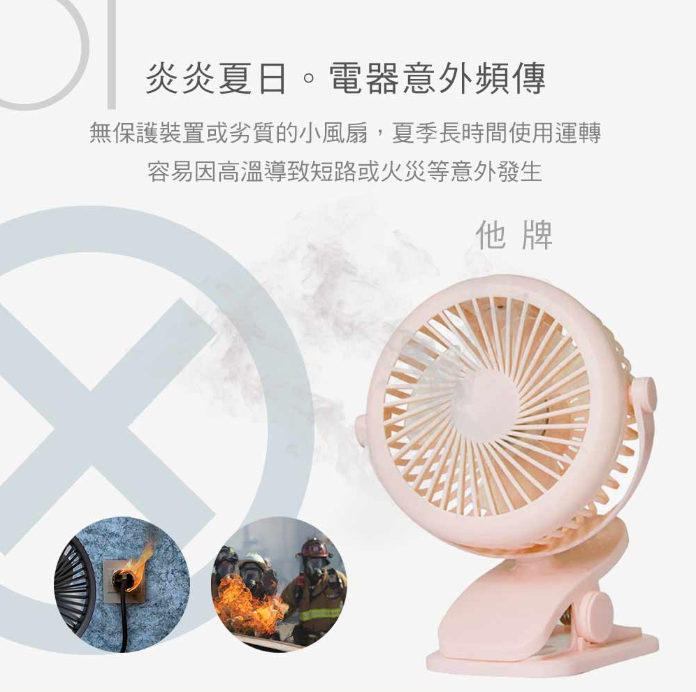 【DIKE】 雙用夾式風扇 電風扇 DUF201BU 2