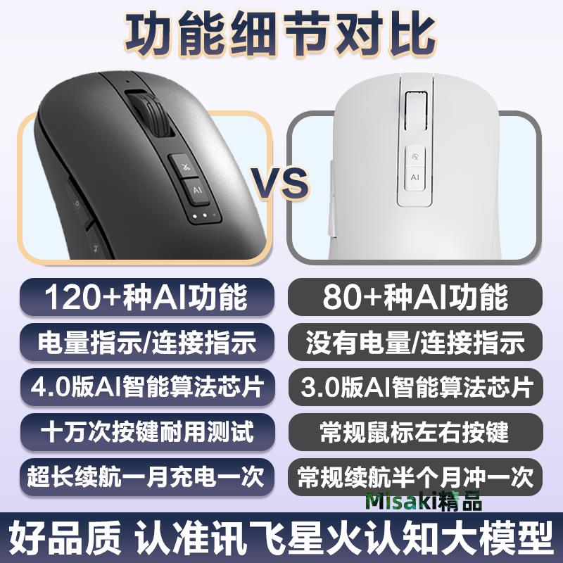 AI智慧滑鼠PPT繪圖表格訊飛寫作語音打字無線藍牙截翻譯辦公通用-Misaki精品
