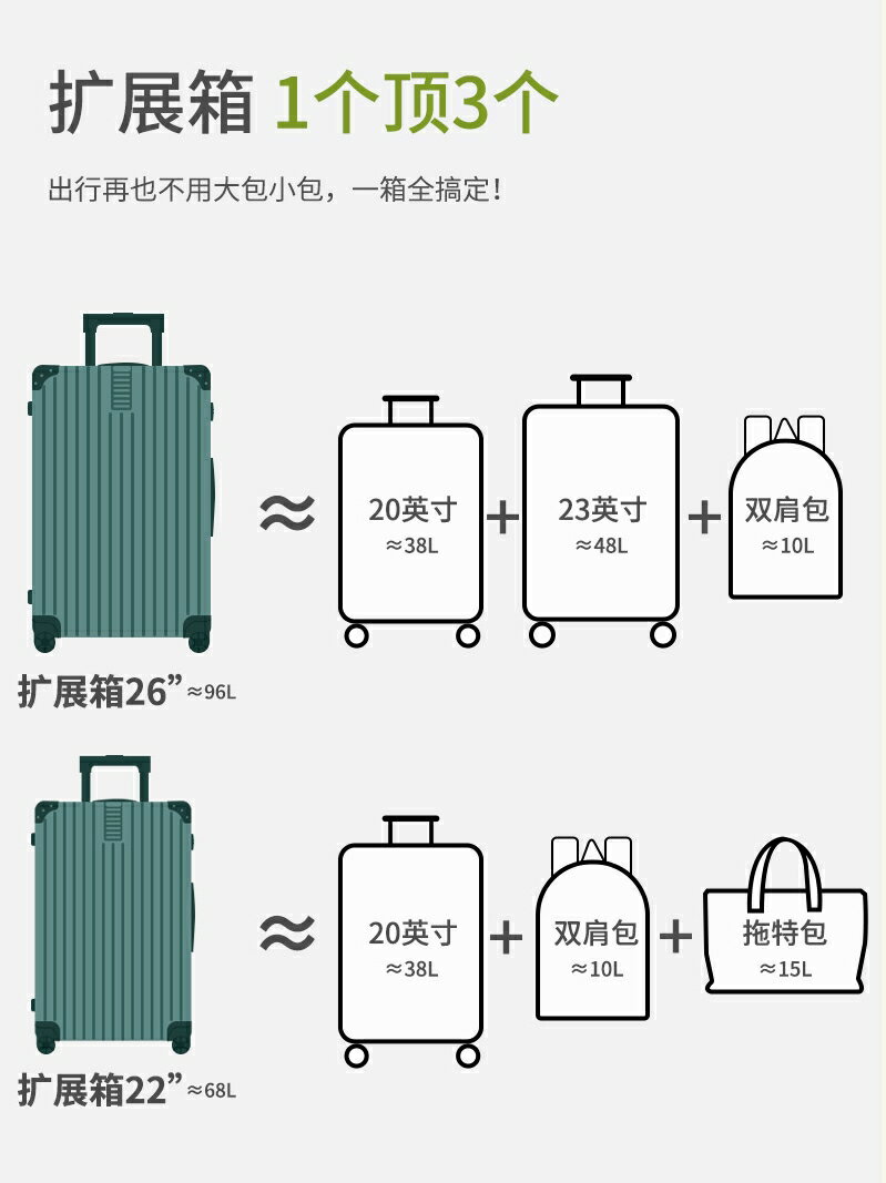 行李箱女學生大容量24寸旅行拉桿箱男20密碼登機皮箱新款子母箱28