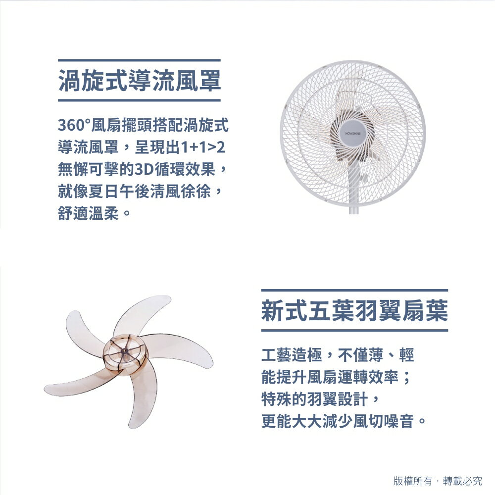 豪尚牌 莫蘭迪美學循環扇2in1/360度循環扇/立扇/露營風扇(360度循環扇HS-MR13) 5
