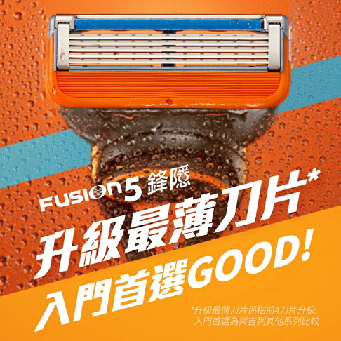 吉列Fusion鋒隱系列刮鬍刀頭 (8刀頭) 1