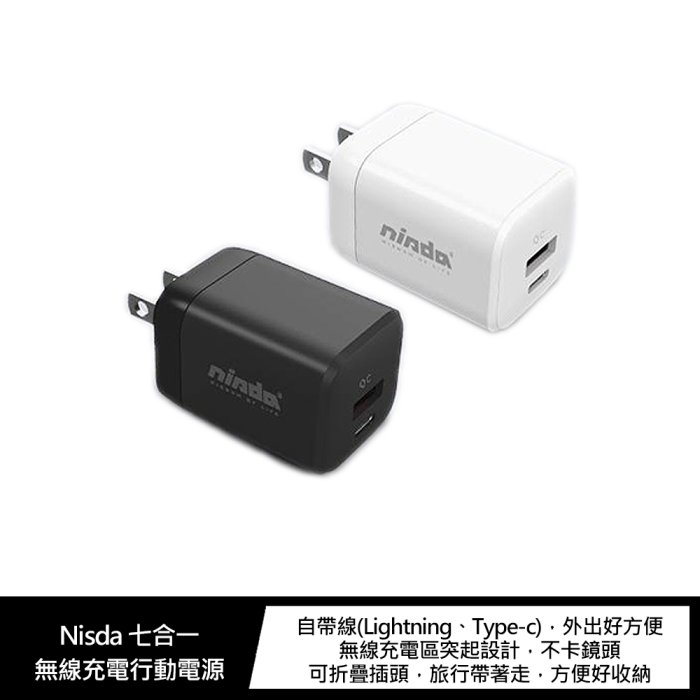【APP4%點數】Nisda GaN 氮化鎵 PD 超快速充電電源供應器(35W) 自動斷電保護電池!