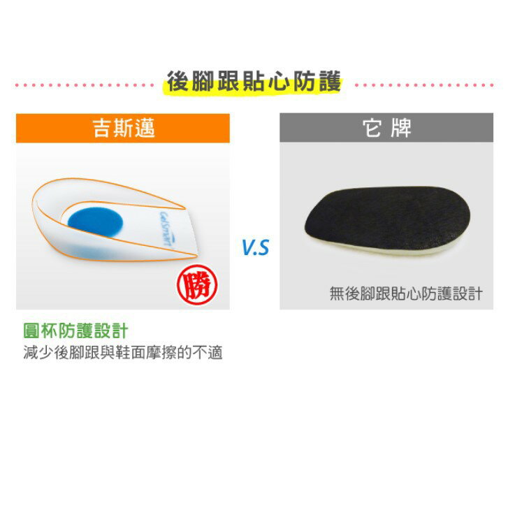 矽膠腳跟杯墊(減壓保護型)-1雙 【GelSmart吉斯邁】SI-SH210D 8