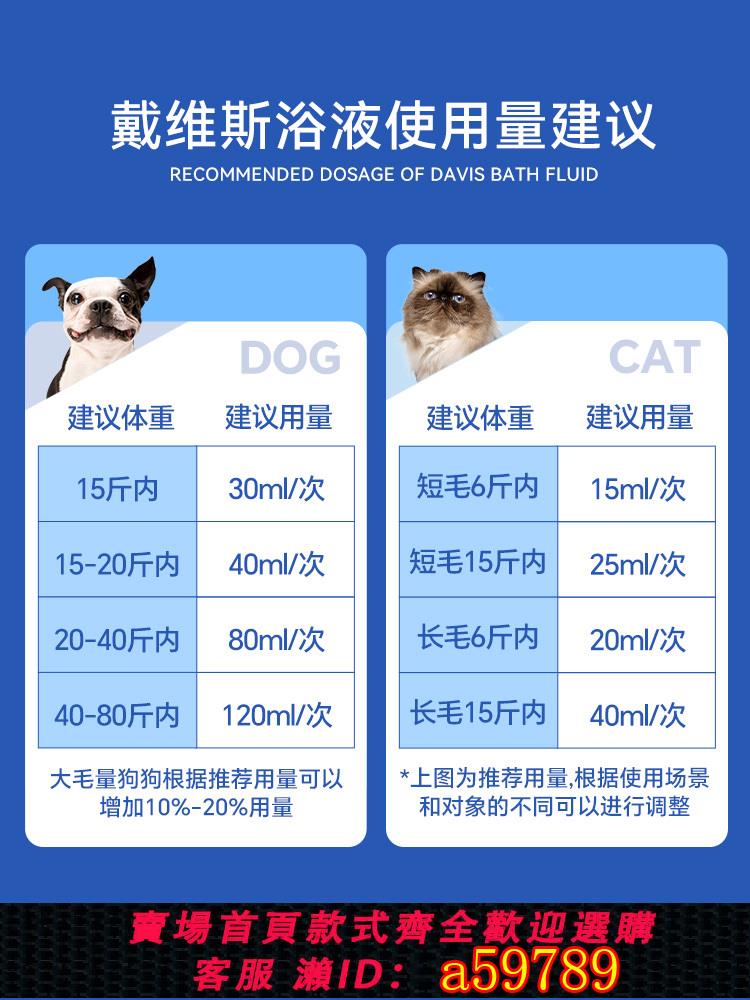 【臺灣公司 可打統編】DAVIS戴維斯寵物旅行套裝狗狗貓咪沐浴露蓬鬆柔順去味專用洗澡液