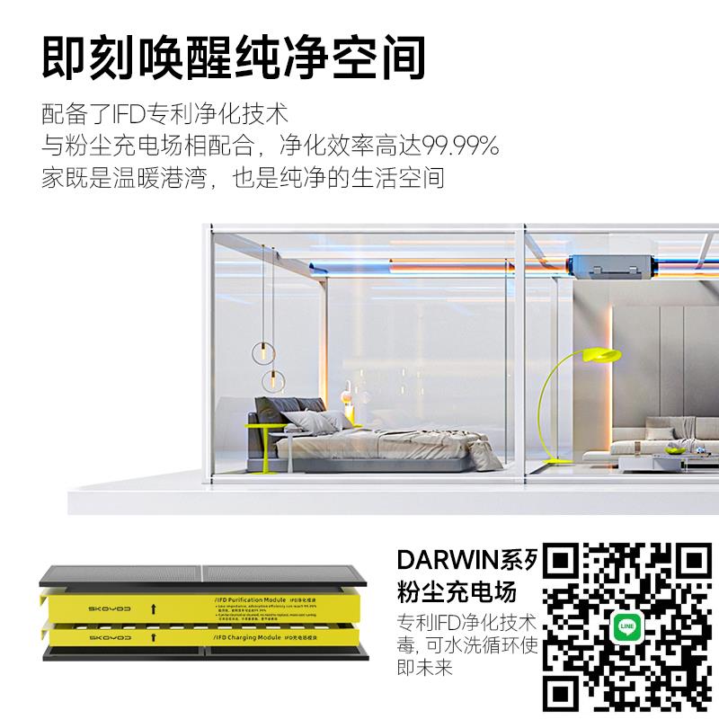 歐洲SKOYOD仕科約德達爾文中央新風系統家用新風機全屋全熱交換器