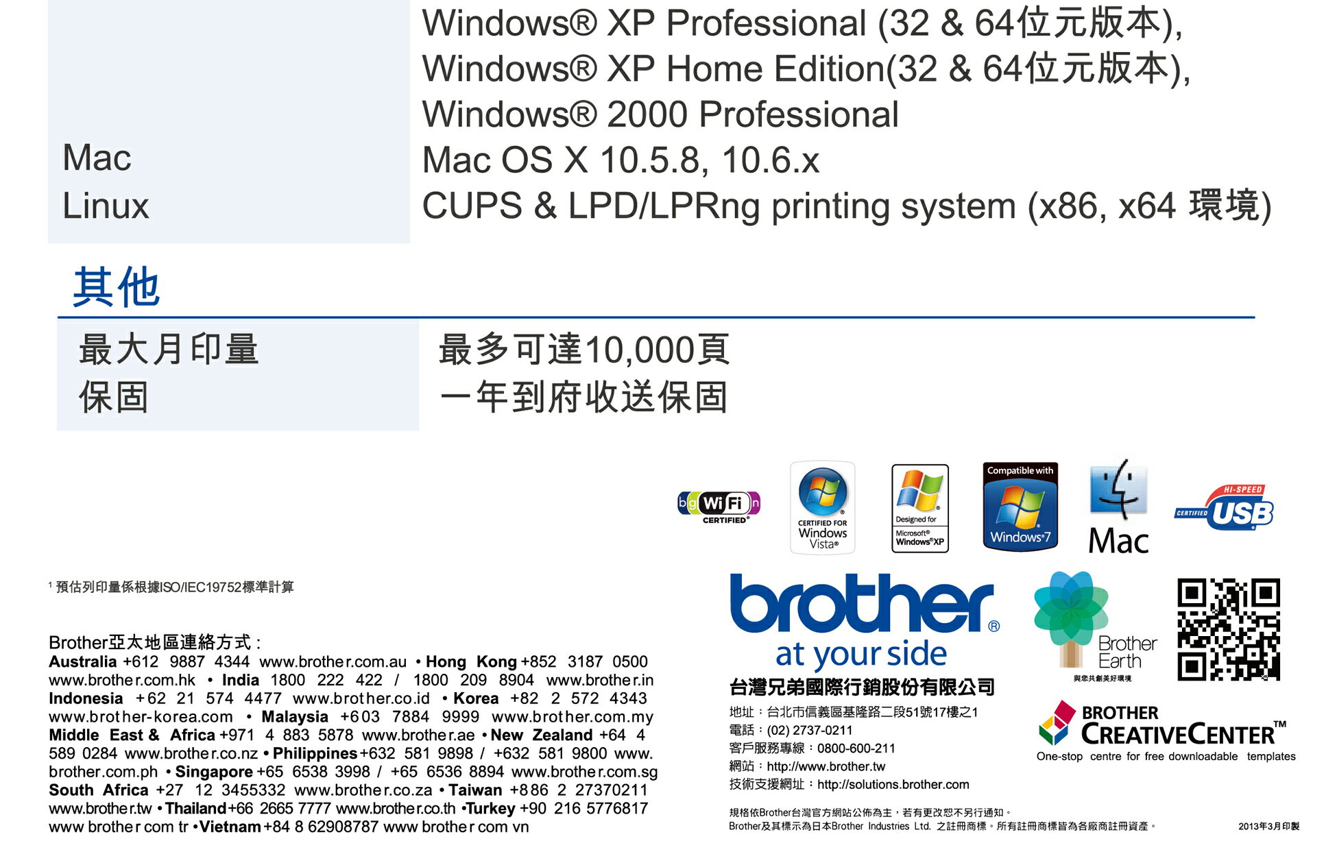 Brother FAX-2840 黑白雷射傳真精巧複合機電話傳真列印掃瞄PC-FAX 影印