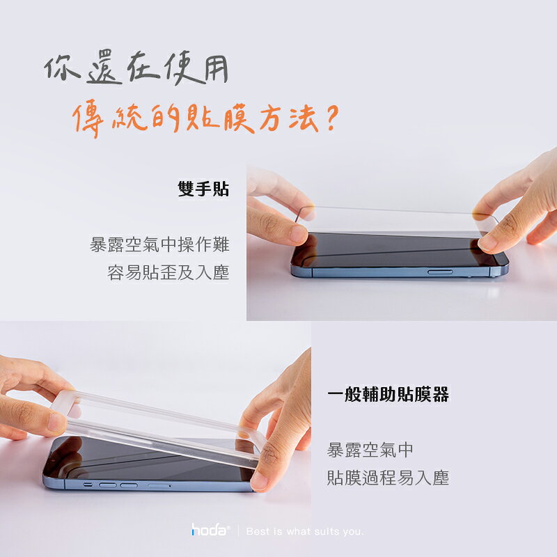 hoda 0.33mm 玻璃貼 保護貼 滿版 聽筒 iphone 13 pro max 附 無塵艙 貼膜神器 5