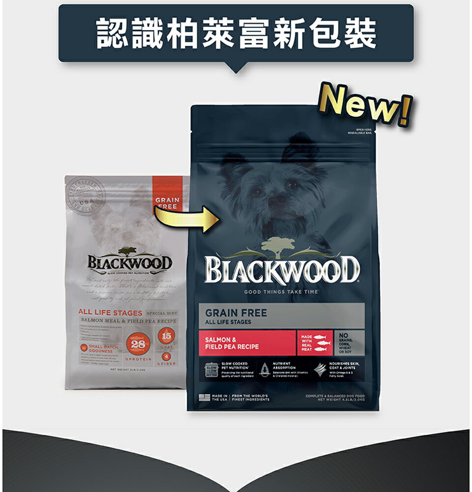 柏萊富天然寵糧【極鮮無穀 低敏挑嘴配方-鮭魚+豌豆】4.5磅/10磅  新包裝 0%穀類-低敏易消化 全齡犬種適用 4