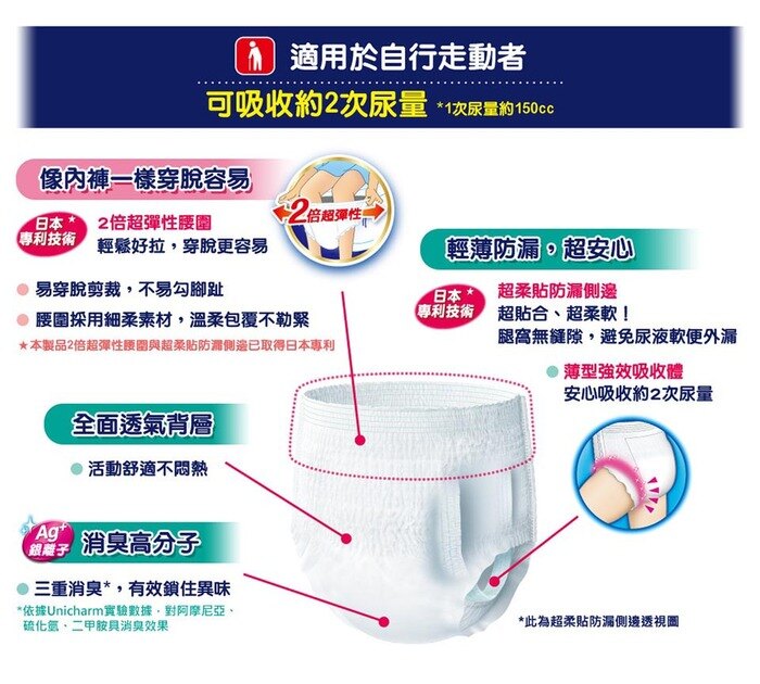來復易 輕薄安心活力褲/箱購(M/L/XL) 3