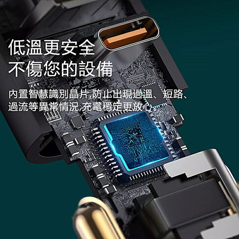 Baseus倍思 120W雙快充共三口輸出帶點煙器擴展口車載充電器 CCBX120CX【APP享6%回饋】 6