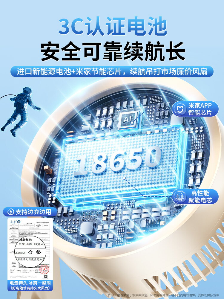 已接入米家APP2026新款桌面小風扇靜音辦公室桌上usb充電電風扇宿舍降溫學生上課超強力長續航行動式空調扇