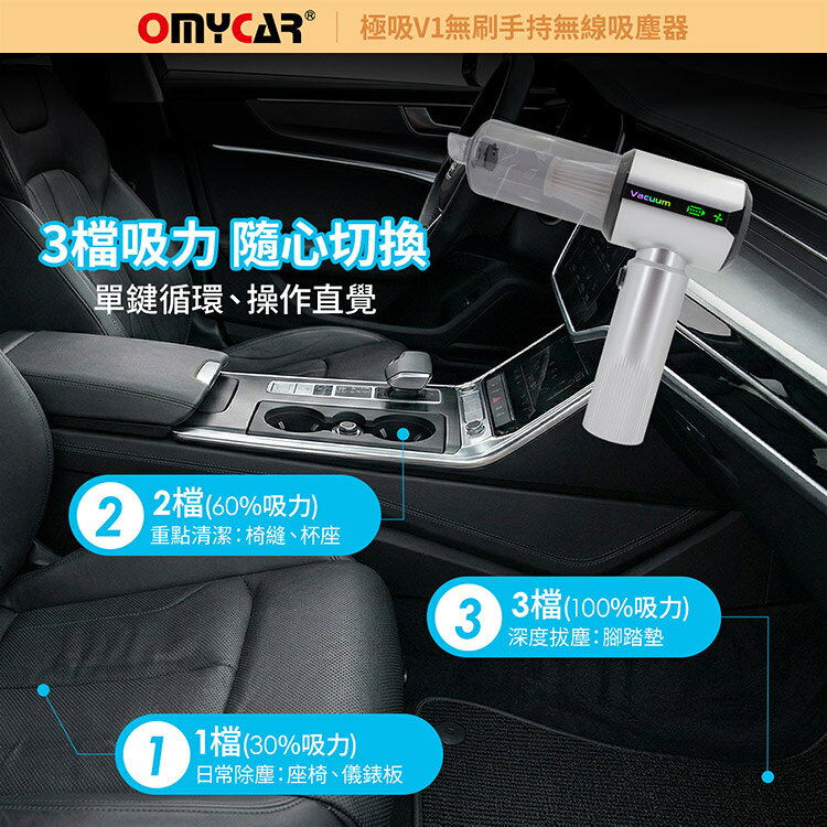 【OMyCar】極吸V1無刷手持無線吸塵器 (國家認證 一年保固) 無線吸塵器 無刷電機 吸充吹抽四合一 除塵 抽真空 車家兩用 6