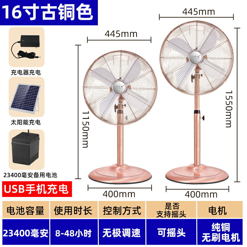 {可打統編 保固一年}可充電落地扇家用大風力立式戶外蓄電池全金屬仿復古太陽能電風扇 0