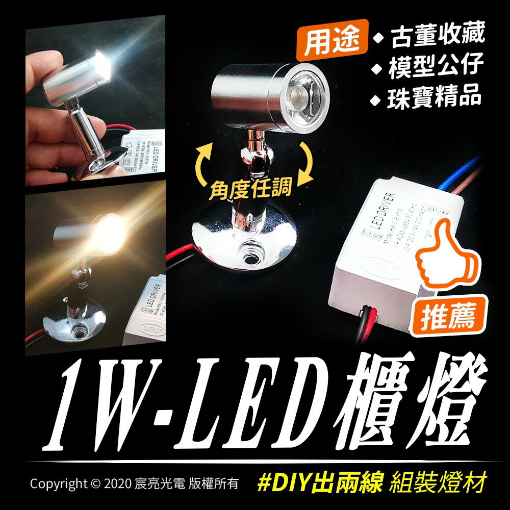 1W-櫃燈｜衣櫃燈｜書櫃燈｜收藏櫃燈｜精品展示燈｜必備用燈｜迷你崁燈｜