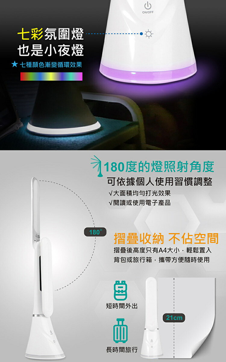 iSee 萬年曆摺疊觸控LED護眼檯燈 二鍵觸控式開關 檯燈+夜燈2合一 USB充電 戶外3~6小時續航 戶外停電必備【領券滿額再折千12/31止】 4