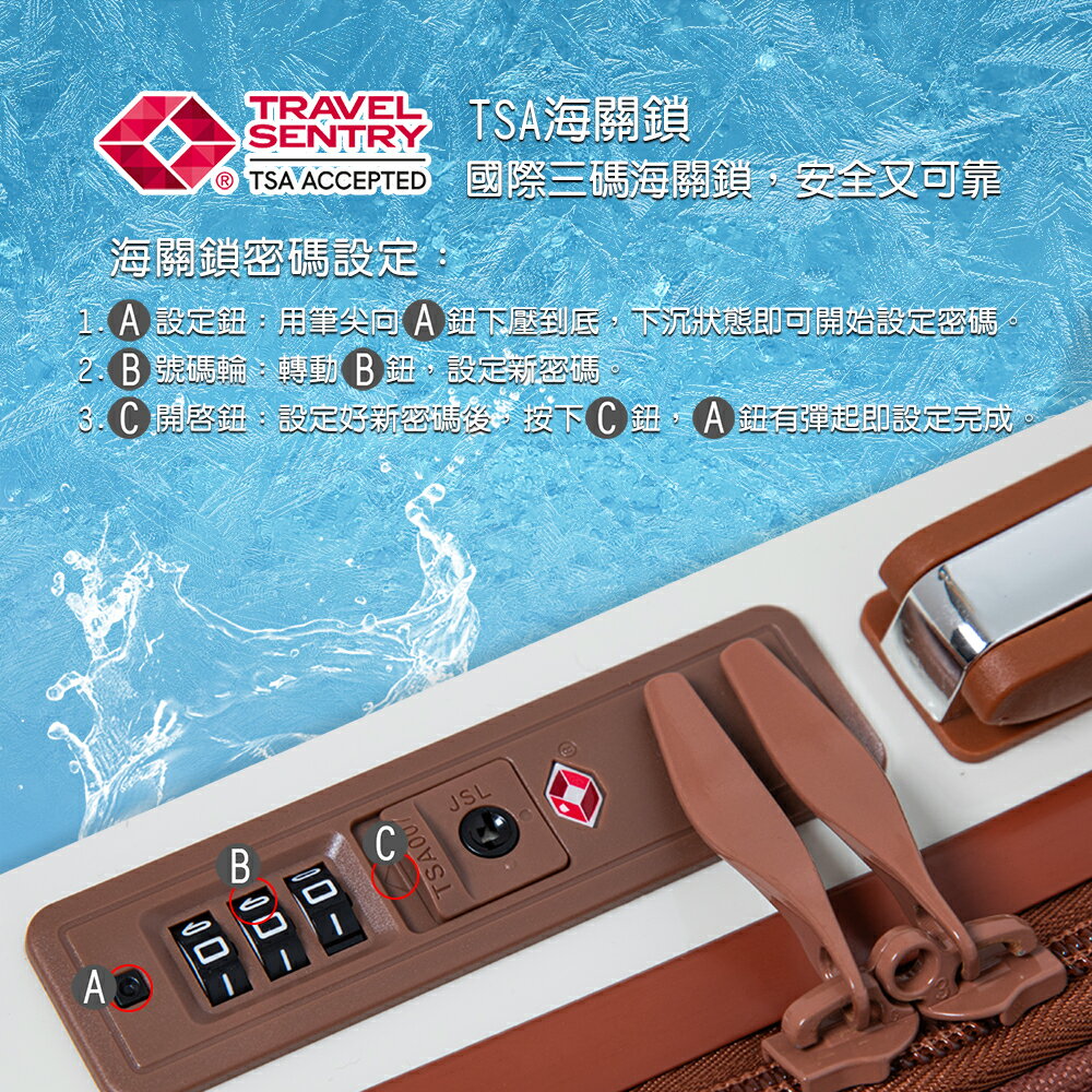 【MAX STEEL 鋼鐵麥斯】20吋登機箱、PC卡夢紋、防爆雙層拉鏈、隱藏式避震輪、耐摔耐刮、可加大、多色可選 5