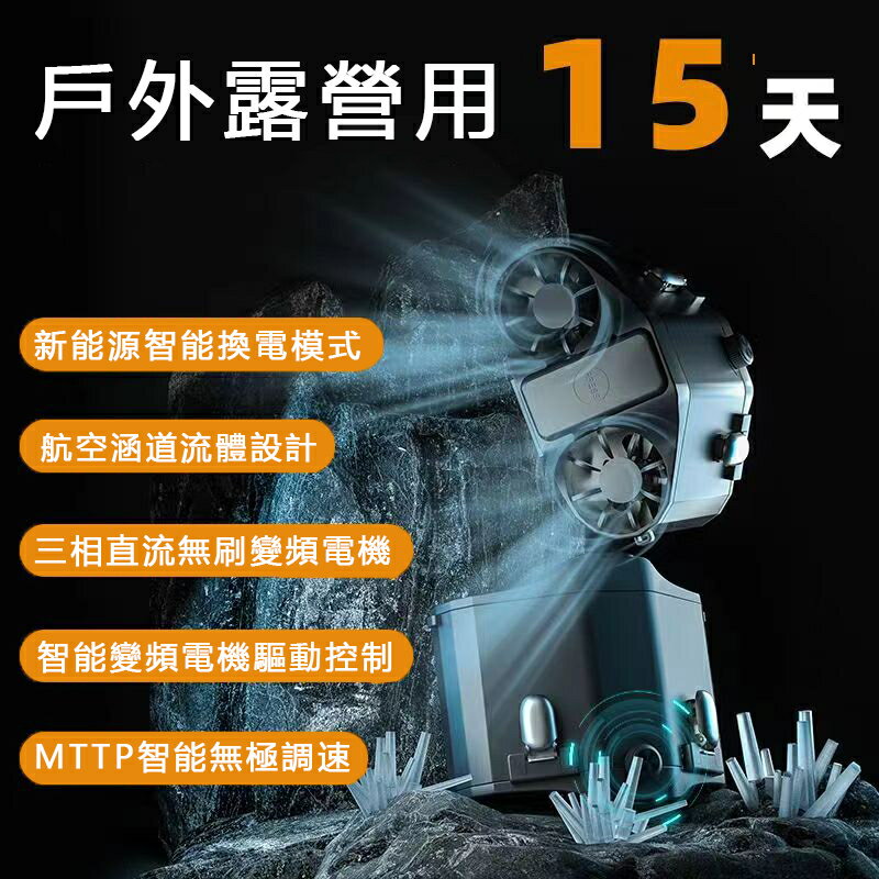 快樂購購❄固保一年 兩萬毫安掛腰風扇 USB便攜行動 可換 大風力建築工人 工地 戶外風扇 掛脖風扇