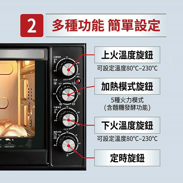 台灣三洋 SK-35TC 雙溫控電烤箱(35L) 3 台灣三洋 SK-35TC 雙溫控電烤箱(35L) 3