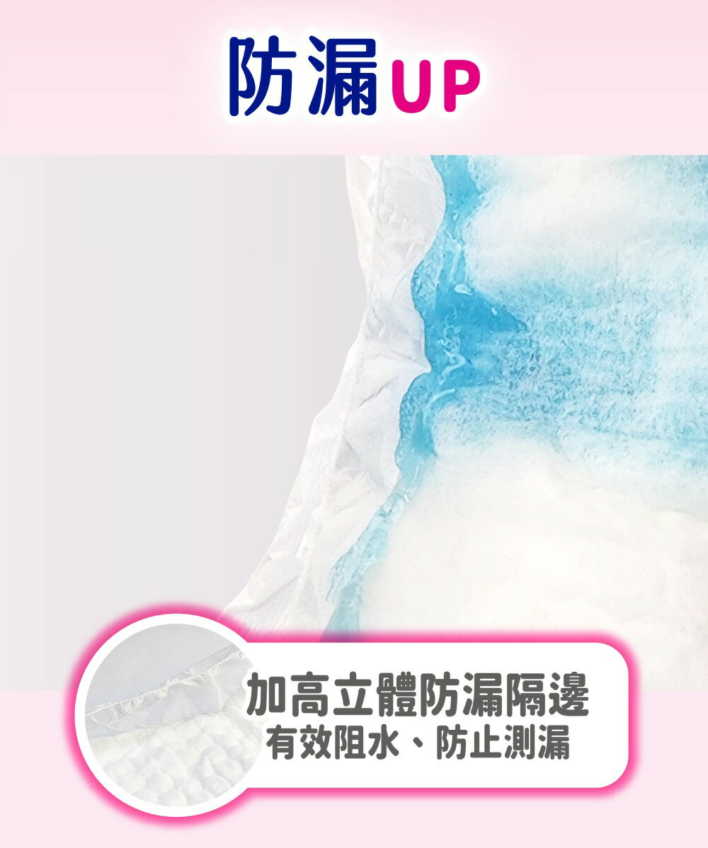 【安安】立體抽換式尿片-乾爽柔膚型 (30片x6包) 可搭配成人紙尿褲使用 《安安好生活》 7