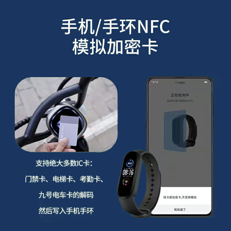 熱銷門禁電梯復制PCR532讀寫器破解復制IC卡門禁梯控模擬手環手機nfc