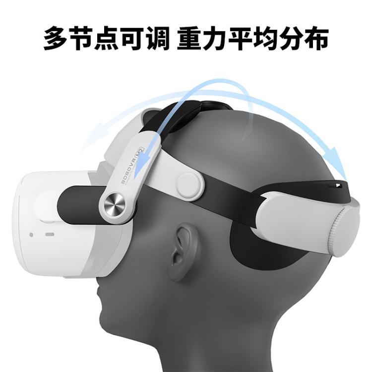 免運 VR眼鏡 小宅 BOBOVR M2 舒適精英頭帶適用于OCULUS QUEST2頭戴VR配件雙十一購物節