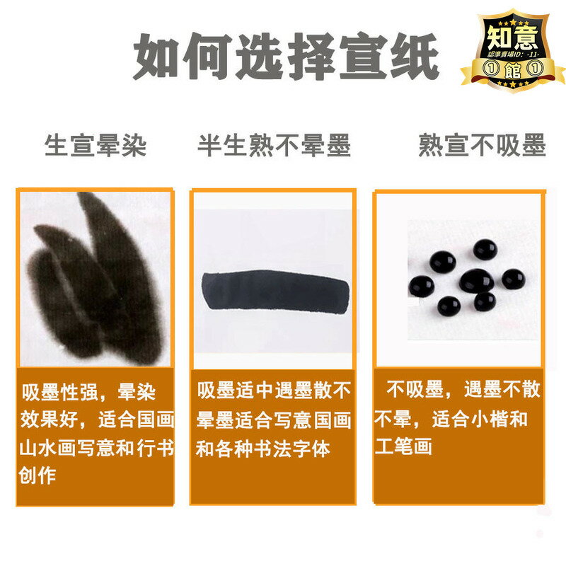 【限時特價】生宣半生半熟宣紙100張書法專用紙國畫初學者四尺作品紙
