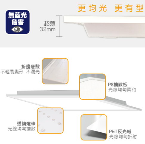 舞光 LED 20W 40W 柔光平板燈 CNS認證 2X2尺 2X1尺 辦公室燈 低眩光 高光效 三色溫 好商量~【APP滿額下單10%點數(單一帳號最高5000點)】1/31止 3