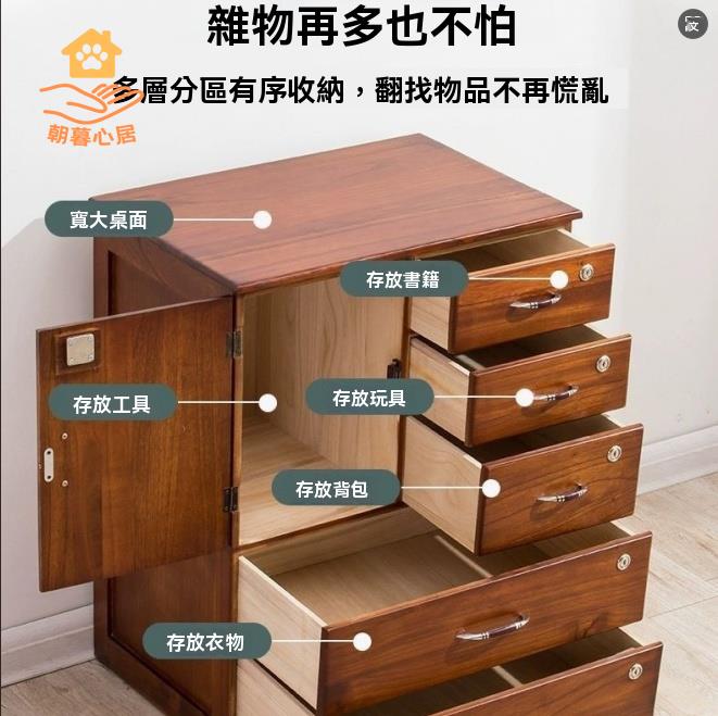 矮櫃 電視櫃 儲物櫃 收納櫃 實木矮櫃客廳抽屜式收納儲物櫃檔案辦公室帶鎖低儲物櫃電視櫃 八折減免 特價出 可開發票