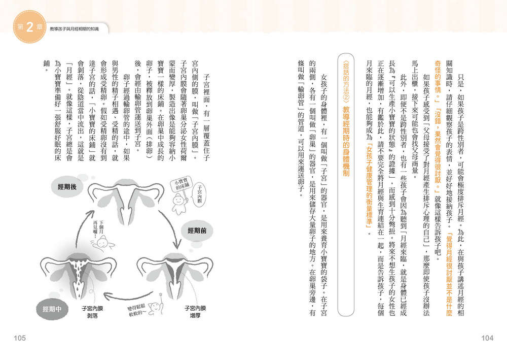 性知識.爸媽給問嗎？：婦科醫師教你透過親子對話.在日常展開性教 4