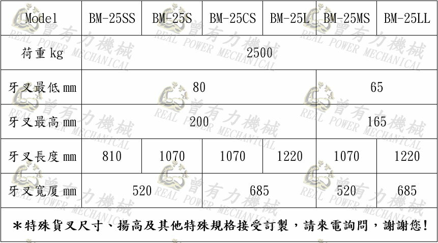 曾有力機械  [經銷]Bishamon日製油壓拖板車 搬運 物流 倉儲機械 省力設備 全台配送 1