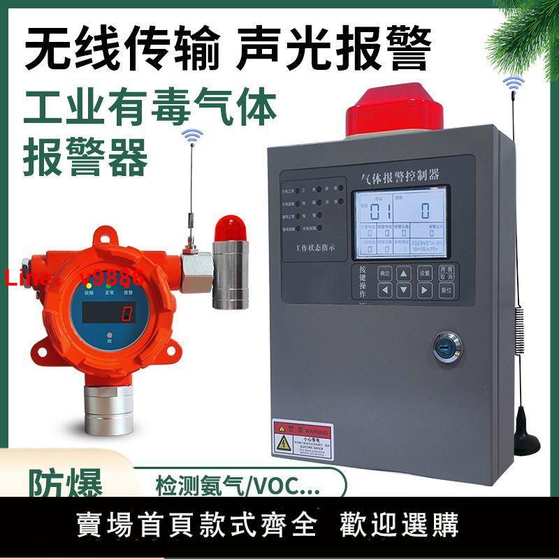 【臺灣公司 超低價】無線氣體報警器voc有機溶劑氨氣工業化糞池NH3洩漏有毒氣探測器