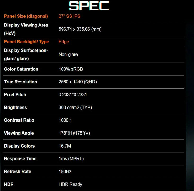 GIGABYTE 技嘉 GS27QA 27吋 2K IPS 180Hz 1ms 電競螢幕 電腦螢幕 螢幕 8