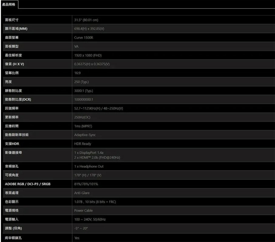 MSI 微星 MAG 32C6X 32吋 250Hz 1500R 曲面螢幕 螢幕 電腦螢幕 5