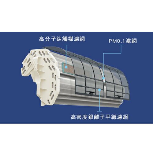 HITACHI日立2-3坪RAS-22NTB/RAC-22NP尊榮變頻冷暖空調_含配送+安裝(預購)【愛買】 5