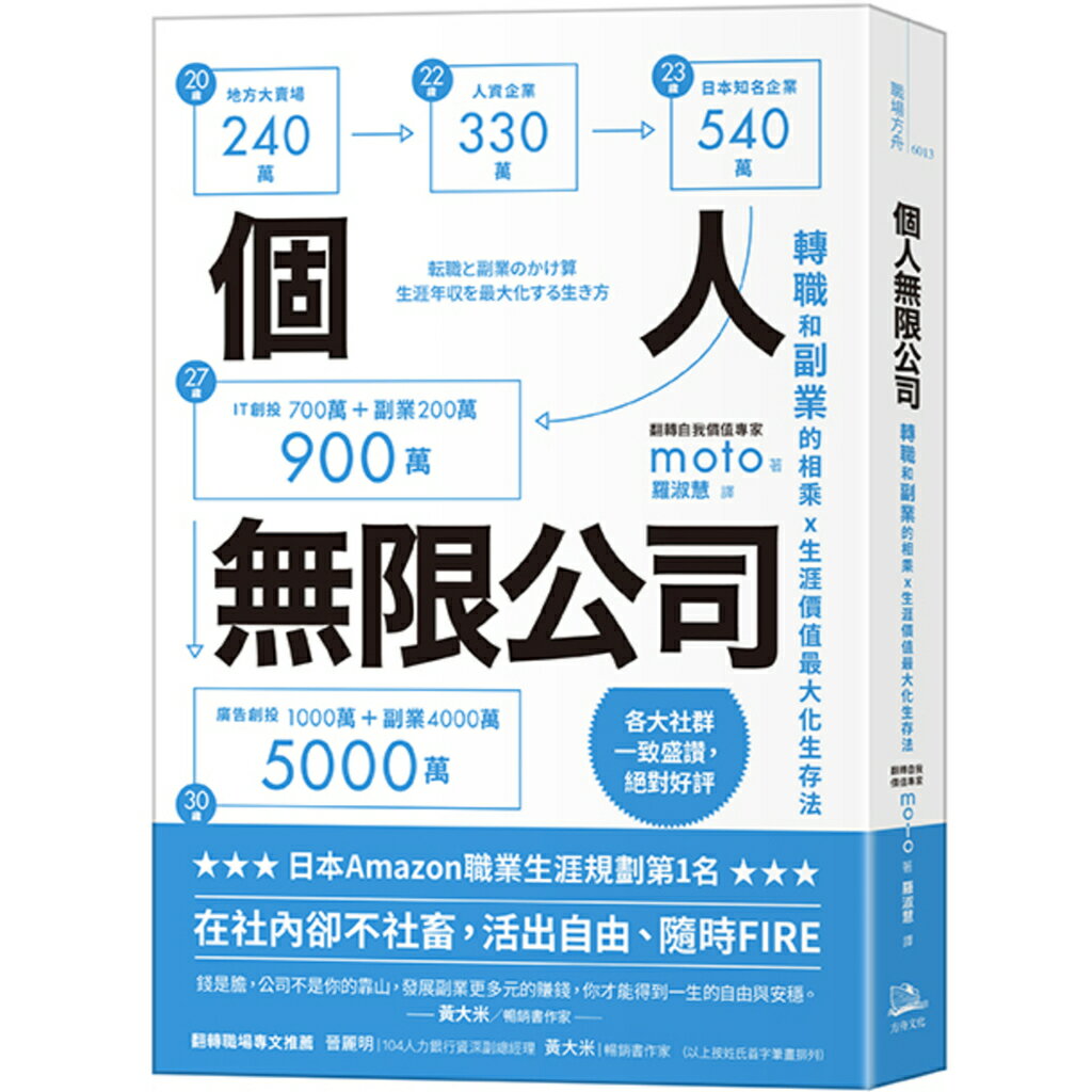 必勝面試技巧大公開推薦到個人無限公司轉職和副業的相乘x生涯價值最大化生存法【熱銷三版就在讀書共和國網路書店推薦必勝面試技巧大公開