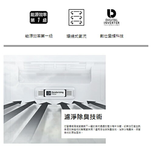 SAMSUNG三星237L極簡雙門系列冰箱RT22M4015S8/TW_含配送+安裝【愛買】 2