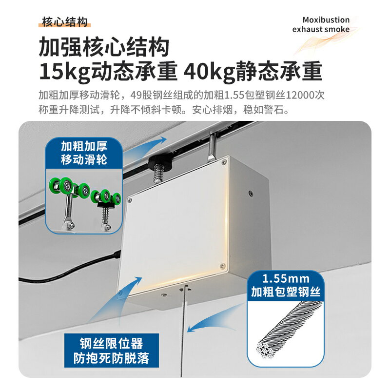 {保固一年 可打統編艾灸排煙系統遙控電動升降排煙設備養生館排煙機吸煙器抽煙排風機 1