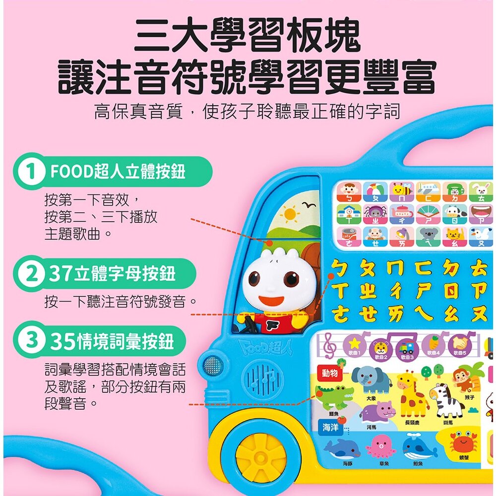媽媽買 FOOD超人-學習巴士 風車寶貝 FOOD超人 ABC學習巴士 ㄅㄆㄇ學習巴士 ABC ㄅㄆㄇ 7
