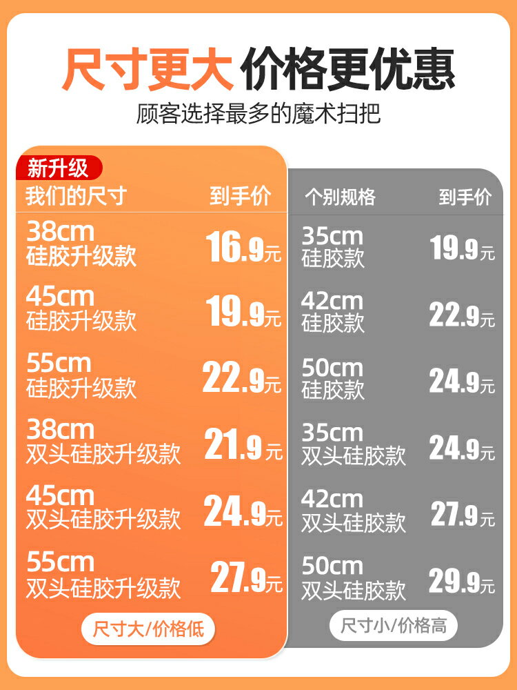 魔術掃把掃地硅膠神器地刮地板家用拖把廁所浴室衛生間刮掛水板器