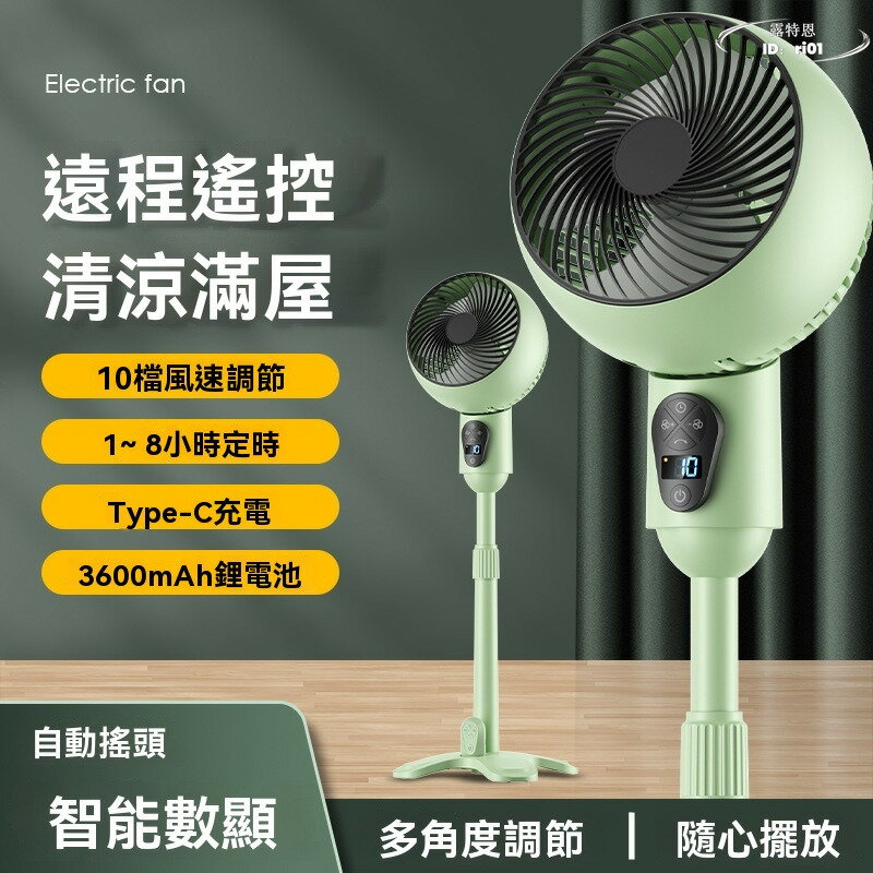 【限時免運】新款110V美規 日規 USB充電落地扇 空氣循環扇 家用大風力 靜音電風扇 自動搖頭 遠端遙控