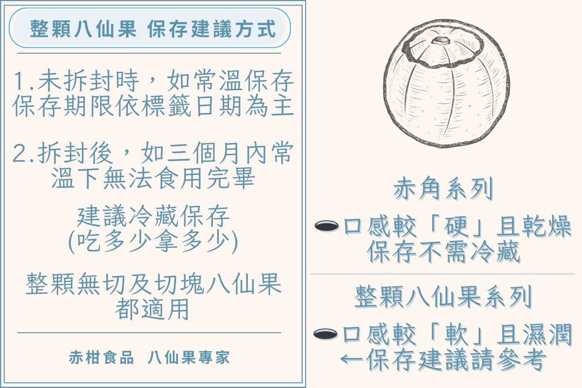 【赤柑食品】『赤角系列540克 』八仙果 台灣製造 赤角 烏梅 茶葉 赤蔘 八蔘果 傳統 蜜餞 4