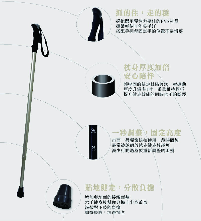 【悅康品家 六千健身杖/單支】手杖 拐杖 柺杖 鋁合金拐杖 助步器 銀髮拐杖 健身拐杖 健走杖 助行器 母親節 6