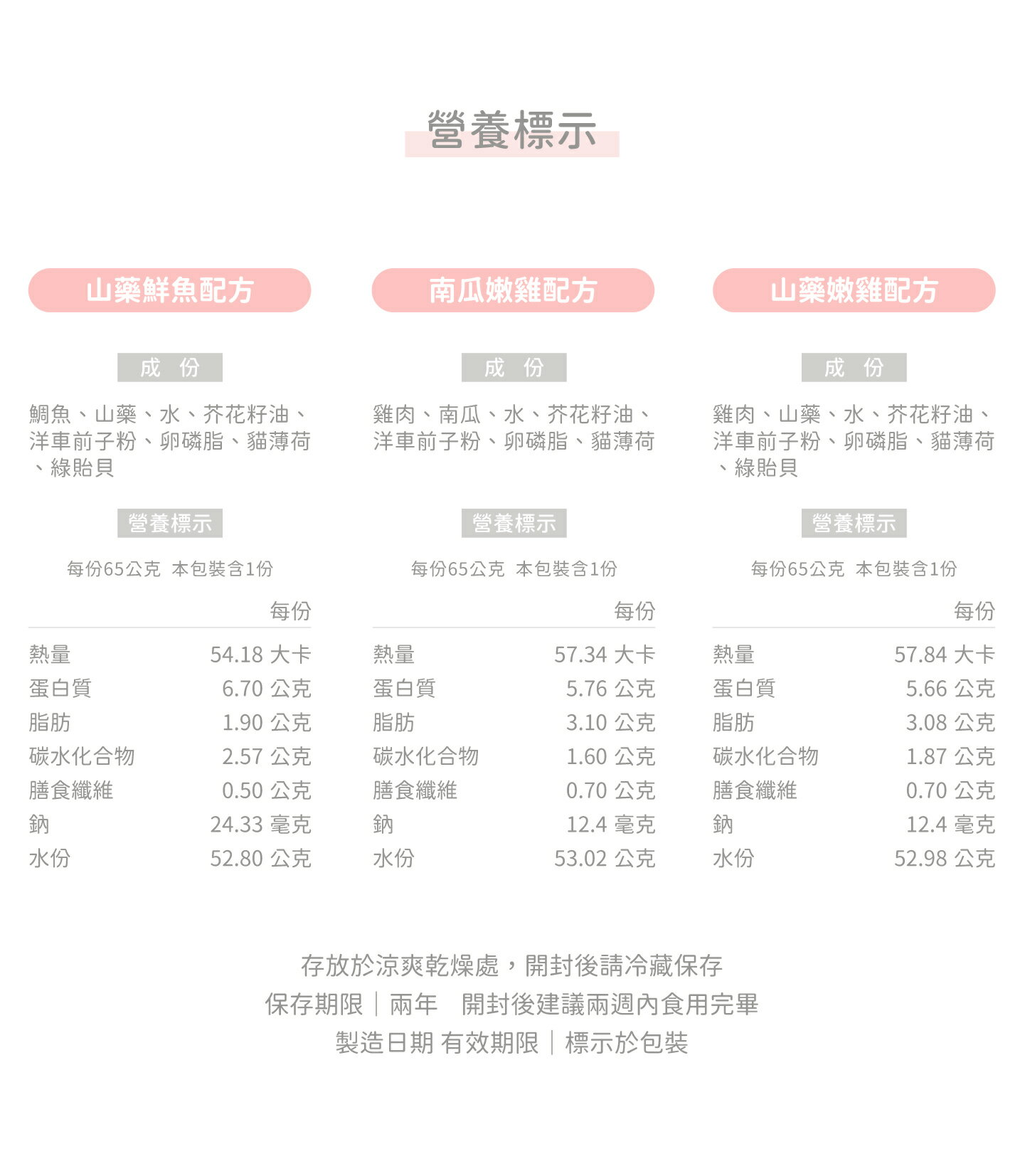 好味小姐  LADY FLAVOR 好味鮮食化毛膏 犬貓化毛膏 化毛膏 排毛膏 貓化毛膏【601001】 8